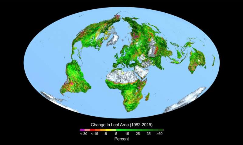 CO2 fertilization greening the Earth